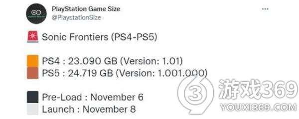 《索尼克：未知边境》PS文件大小公布 11月6日预载开始
