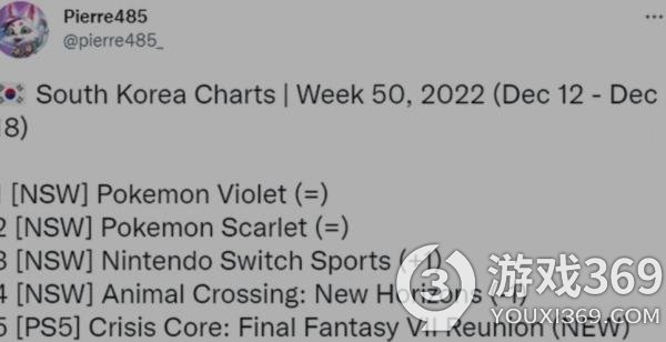 《最终幻想7：核心危机 再融合》在亚洲地区销量出色