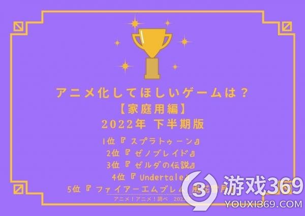 日本投票评选最希望动画化游戏《斯普拉遁》登顶