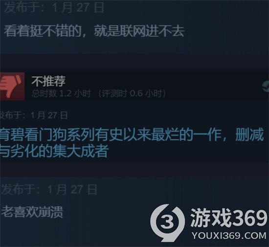 《看门狗：军团》Steam版已经发售 游戏评价处于褒贬不一
