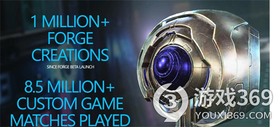 《光环：无限》熔炉模式之中玩家们已经创造了100万个作品