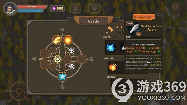 《末日的旋转城堡》已经在Steam平台上线了游戏界面