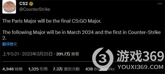 更新换代 《CS: GO》巴黎Major将成最后一场大型官方锦标赛