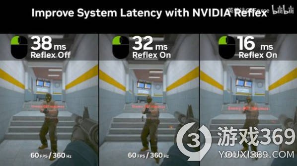 《反恐精英：全球攻势》迎来英伟达NVIDIA Reflex低延迟模式更新
